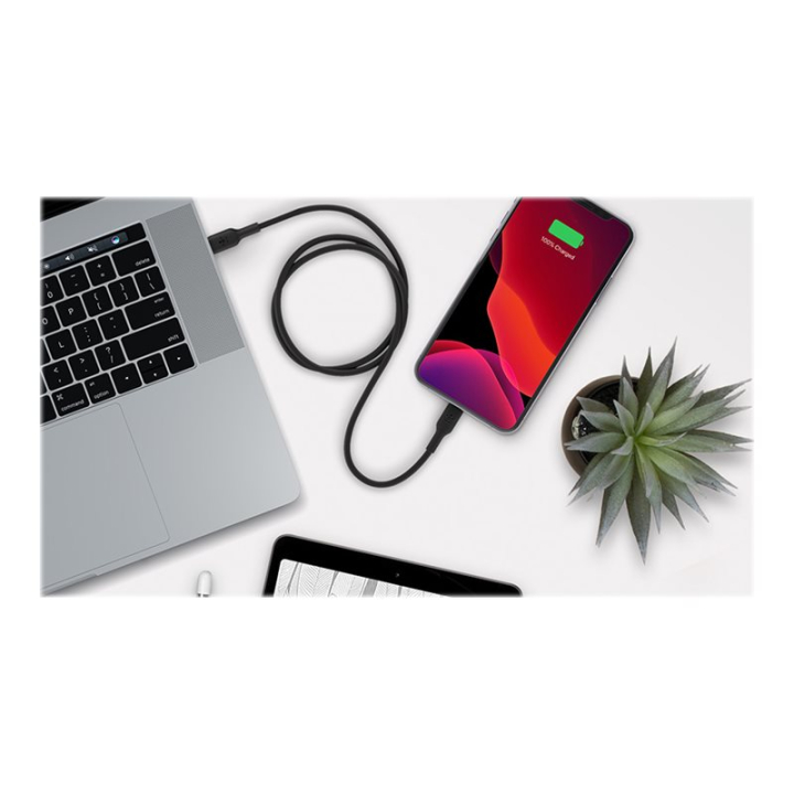 Usage / lifestyle Front