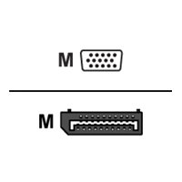 Schematic image Ports / controls