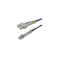 Product shot Right-angle