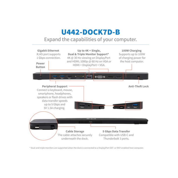 Product shot Multi-angle