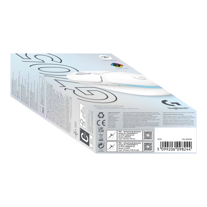 Package view Left-angle