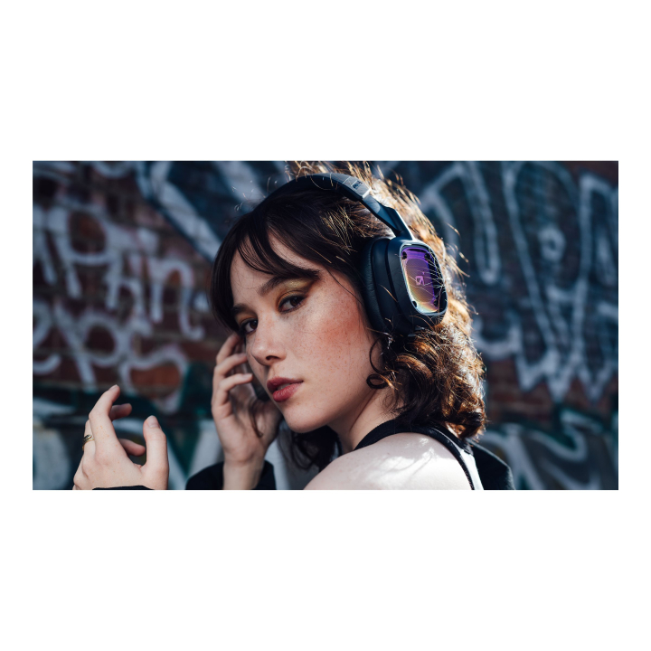 Usage / lifestyle Right-angle