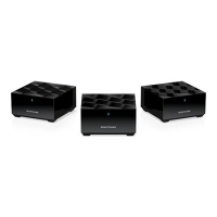 Product shot Multi-angle