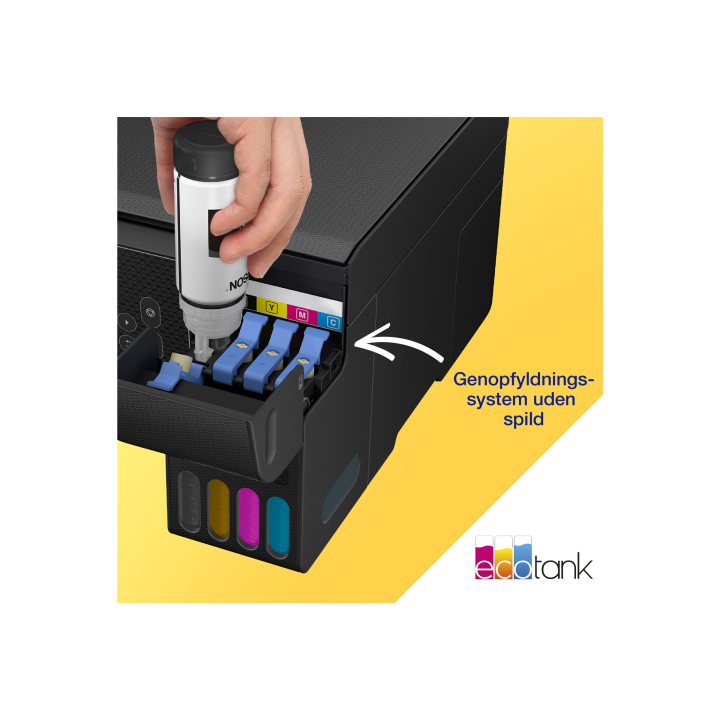 Usage / lifestyle Right side