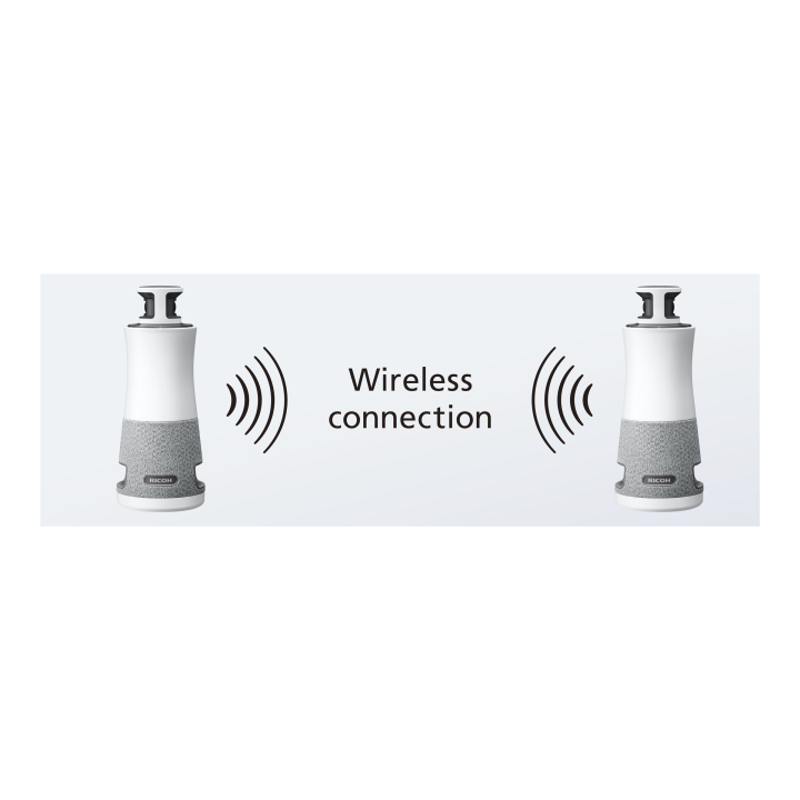 Usage / lifestyle Multi-angle