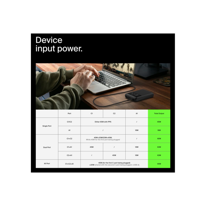 Usage / lifestyle Right-angle