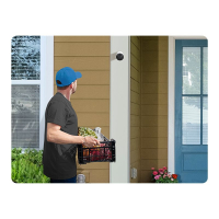 Usage / lifestyle Front