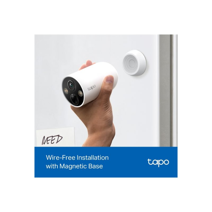 Usage / lifestyle Right-angle