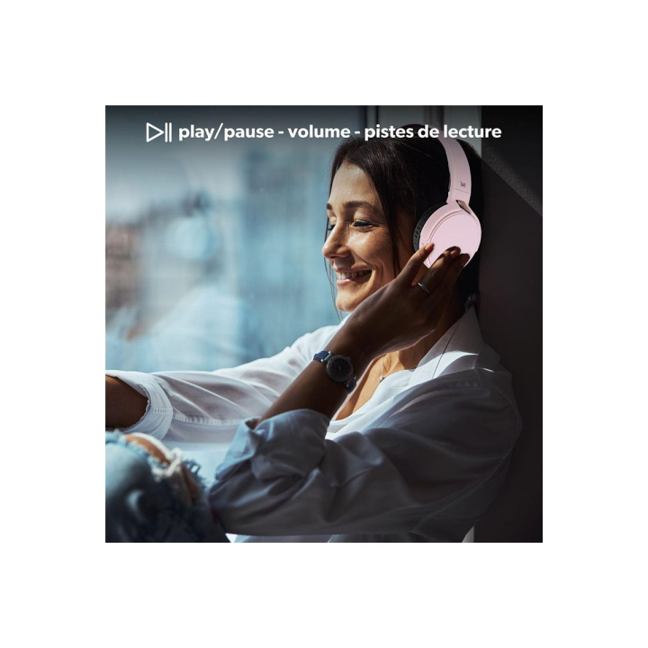 Usage / lifestyle Right-angle