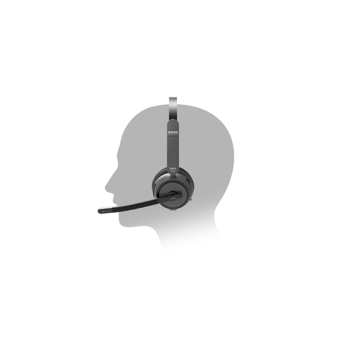 Usage / lifestyle Right side