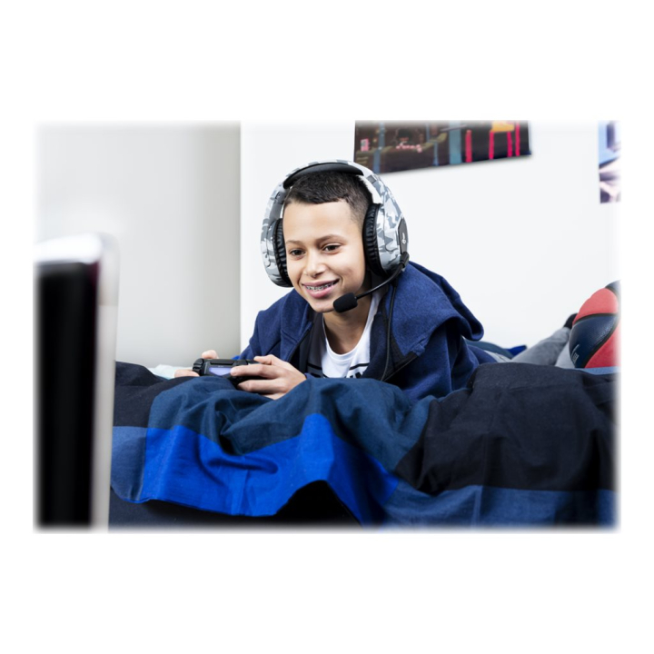 Usage / lifestyle Right-angle