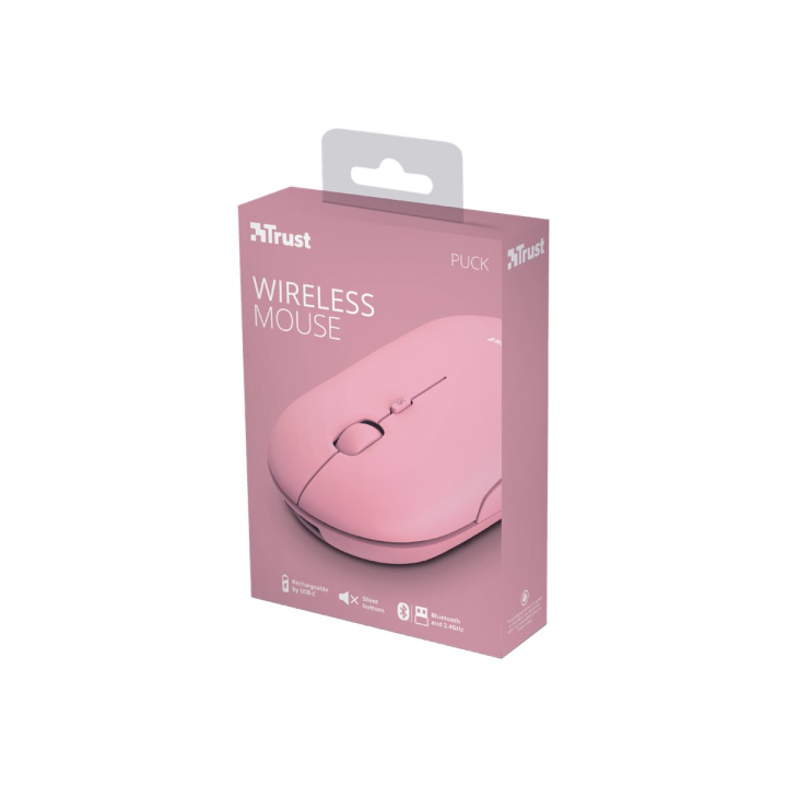 Package view Right-angle