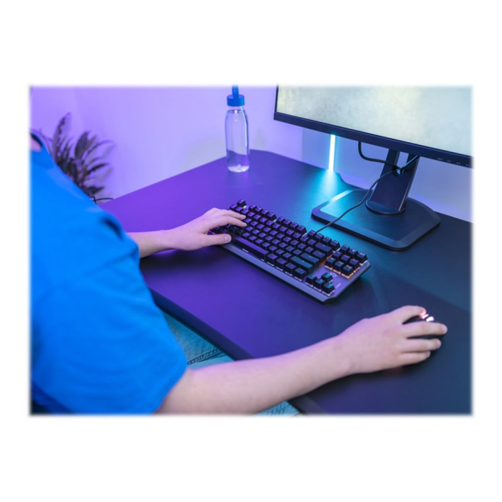 Usage / lifestyle Right-angle