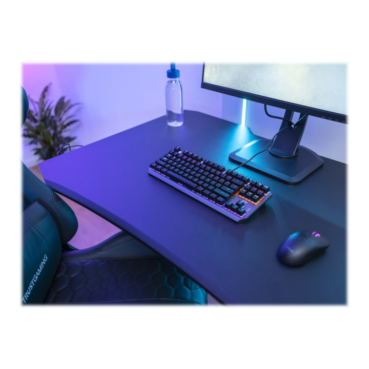 Usage / lifestyle Right-angle