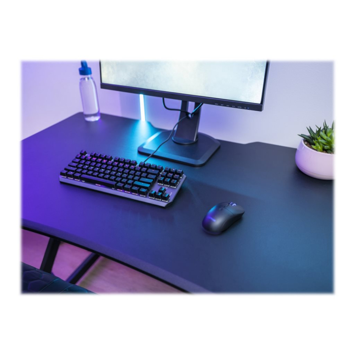 Usage / lifestyle Right-angle