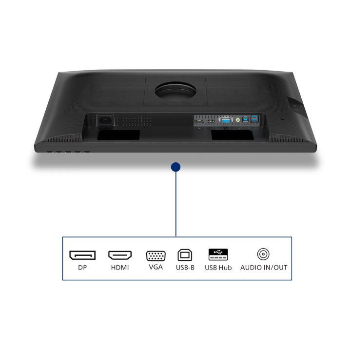 Product shot Ports / controls