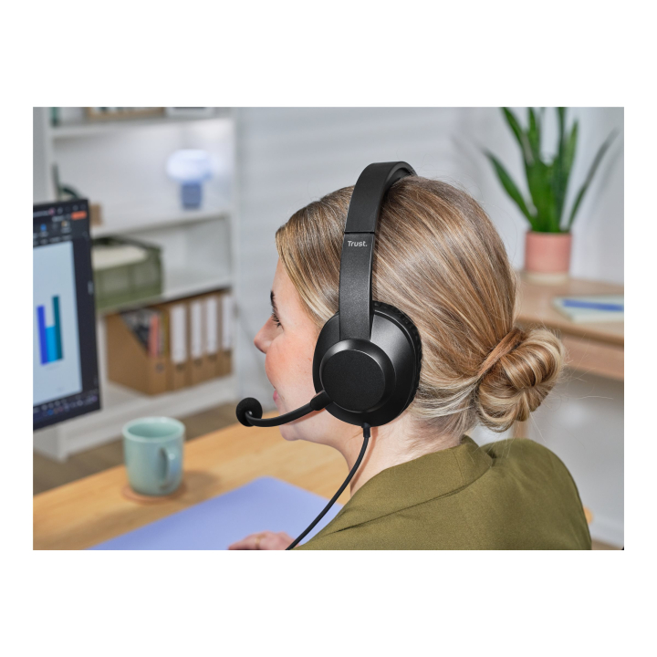 Usage / lifestyle Right side