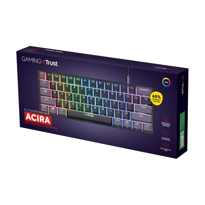 Package view Right-angle