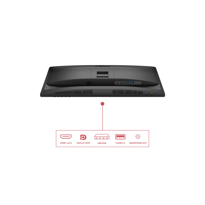 Product shot Ports / controls