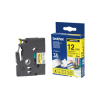 Product shot Multi-angle