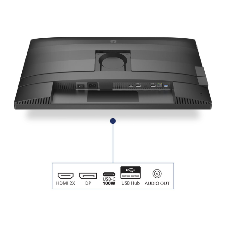 Product shot Ports / controls