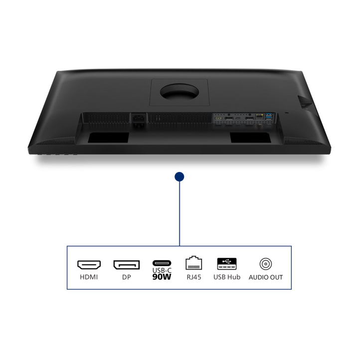 Product shot Ports / controls