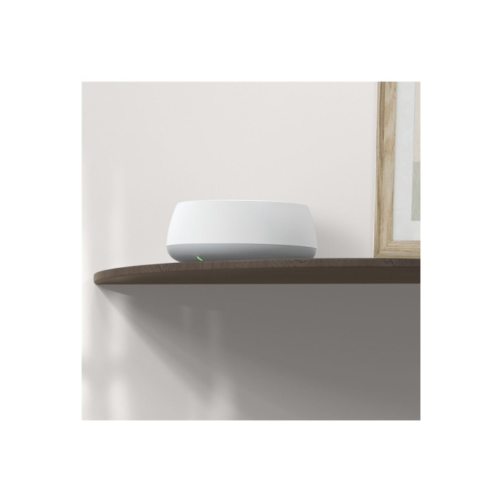 Usage / lifestyle Right-angle