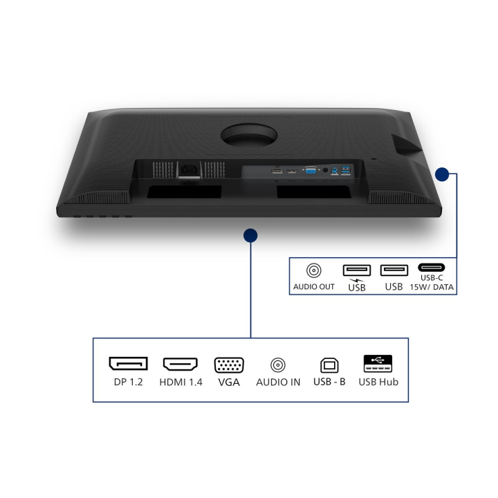 Product shot Ports / controls