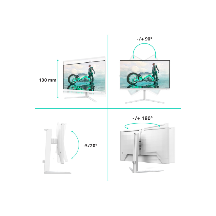Product shot Multi-angle