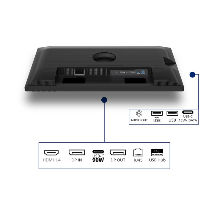 Product shot Ports / controls