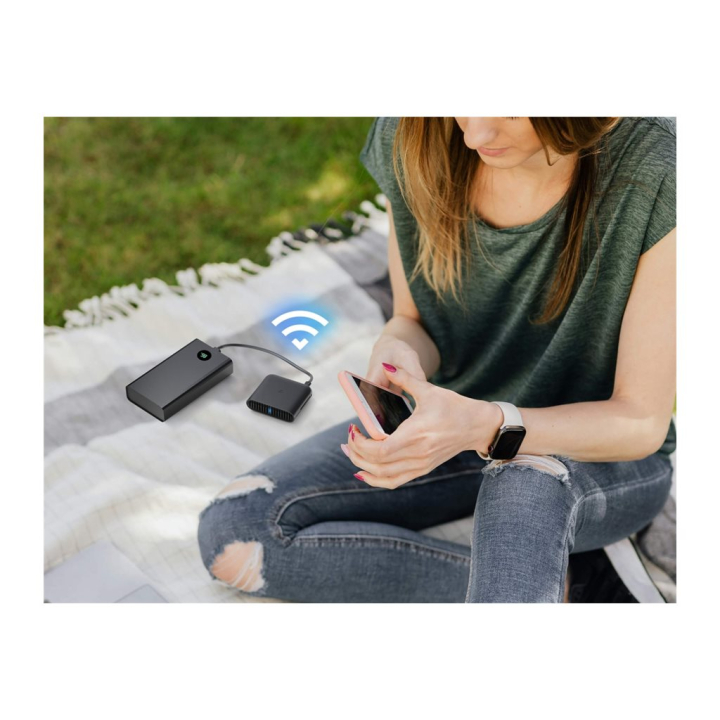 Usage / lifestyle Right-angle