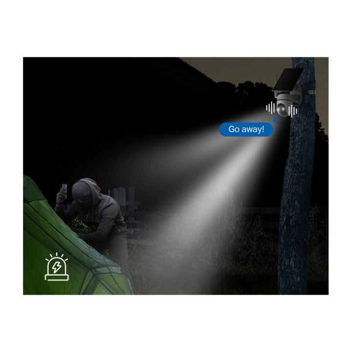 Usage / lifestyle Right-angle