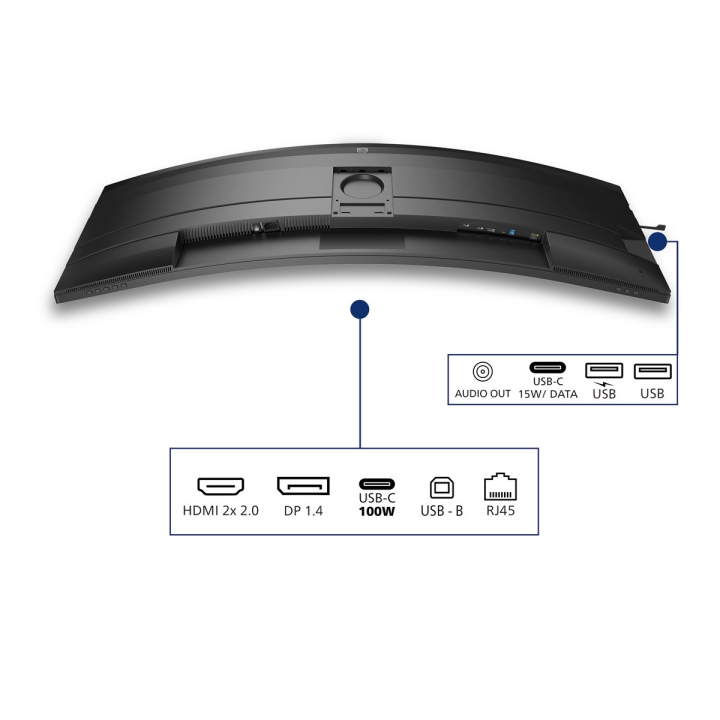 Product shot Ports / controls