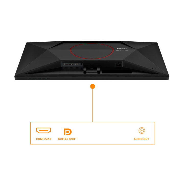 Product shot Ports / controls