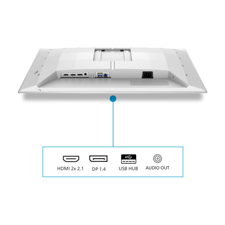 Product shot Ports / controls