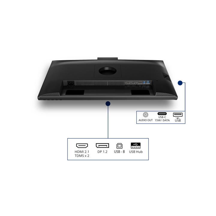 Product shot Ports / controls