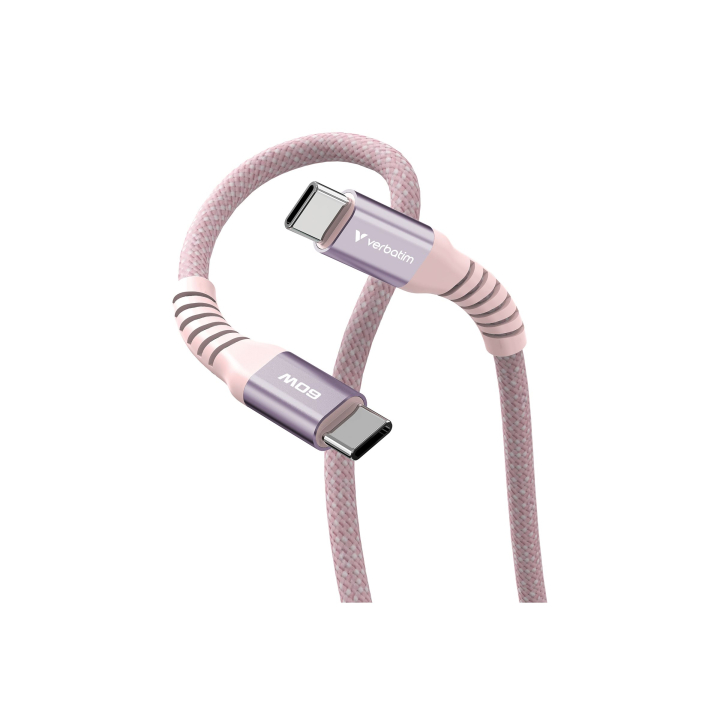 Product shot Multi-angle