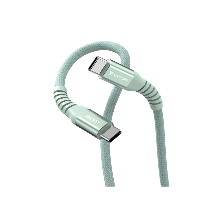 Product shot Multi-angle