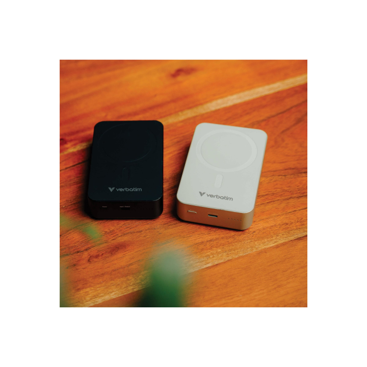 Usage / lifestyle Right-angle