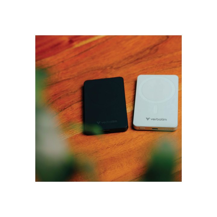 Usage / lifestyle Right-angle