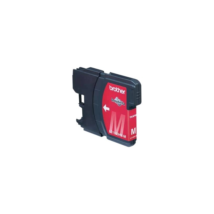 Product shot Right-angle