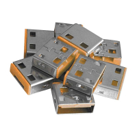 Product shot Multi-angle