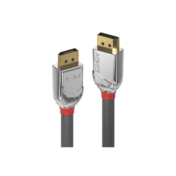 Product shot Multi-angle