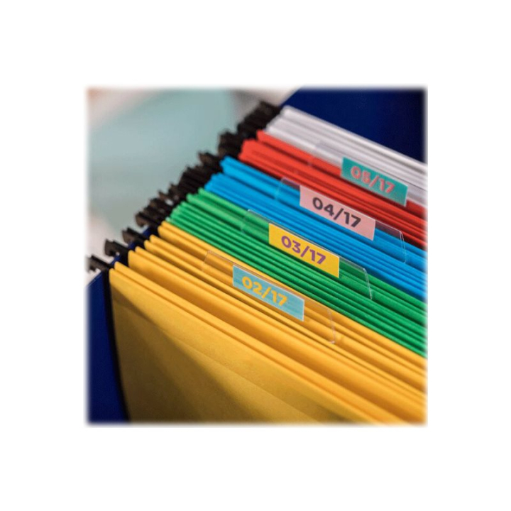 Usage / lifestyle Right-angle