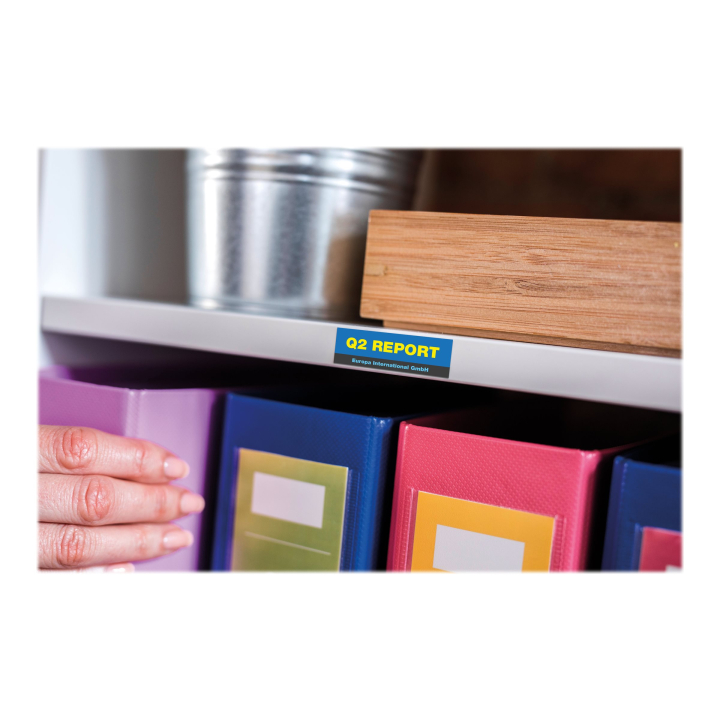 Usage / lifestyle Right-angle