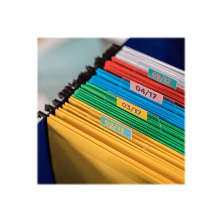 Usage / lifestyle Right-angle